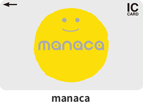 manaca